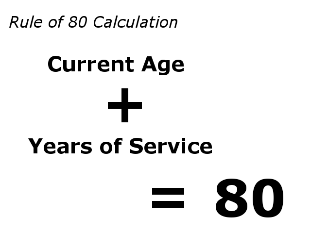 80 and out retirement calculator 